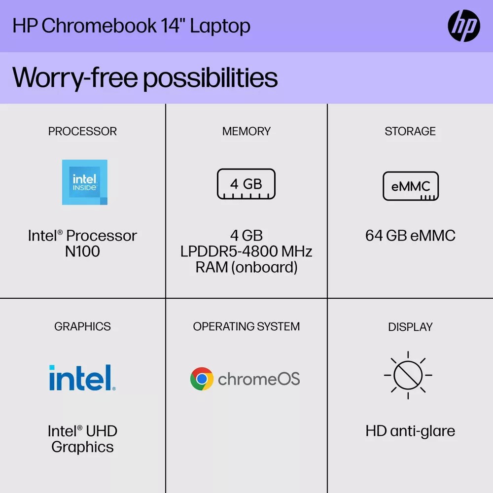 HP 14a-nf 14″ HD Chromebook Intel N100 4GB 64GB Chrome OS – w/ION Projector