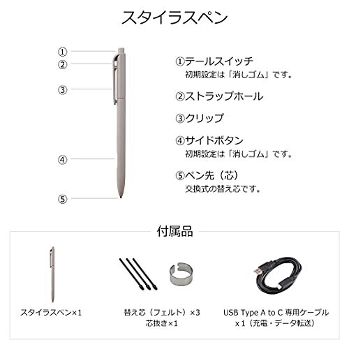 FUJITSU QUADERNO FMVDP41 electronic paper A4 size 13.3inc USB2.0 Type-C Japan