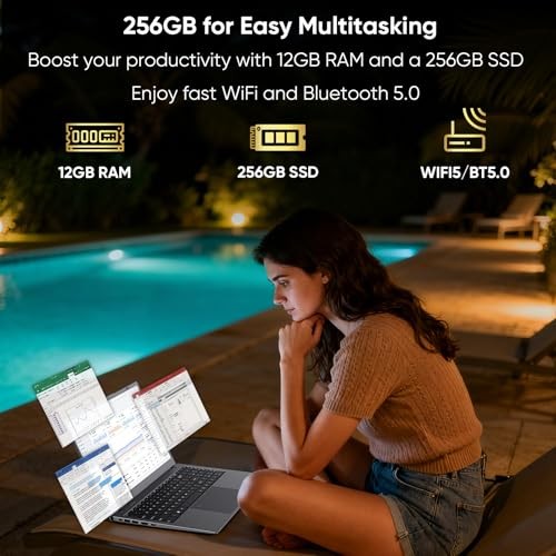 15.6″ FHD IPS Laptop Computer-12GB RAM 256GB SSD 4-Core N95 (Beats