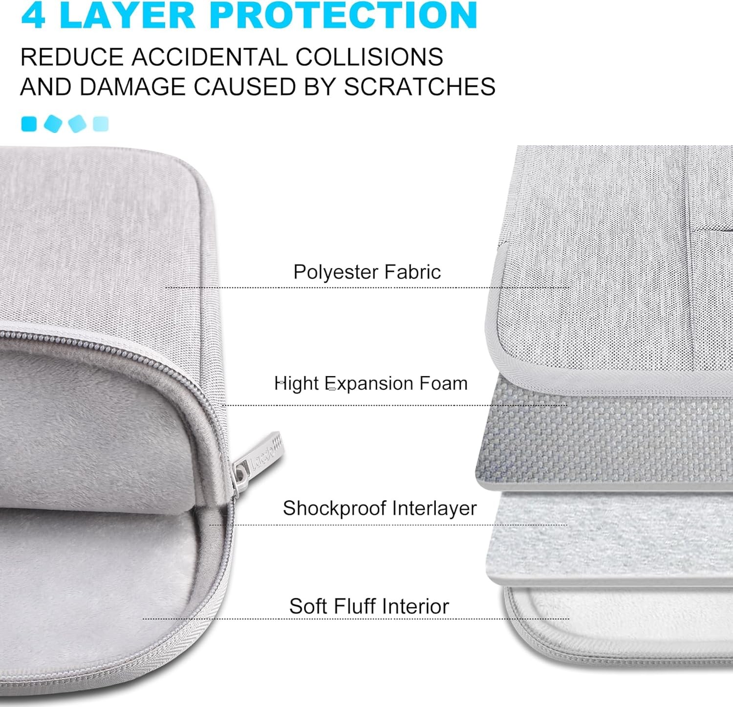 14 Inch Laptop Sleeve Case Computer Bag for HP Stream 14, Dell Inspiron 14, Leno