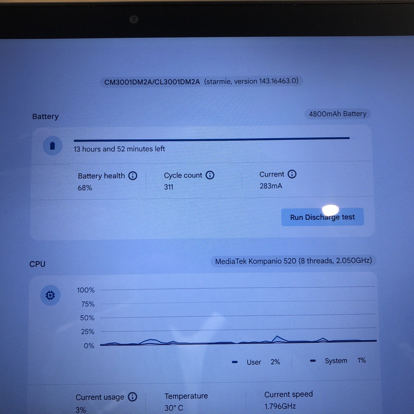 Asus CM30 10.5” Touchscreen Chromebook Tablet MediaTek K 520/4GB RAM/128GB eMMC
