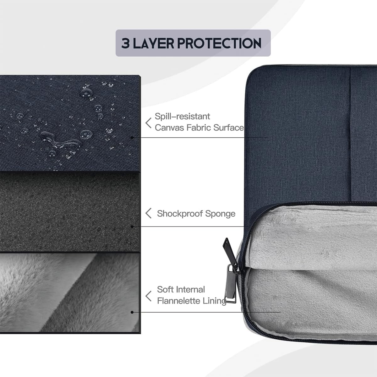 11.6 12 12.2 12.3 Inch Laptop Sleeve for Lenovo 11.6″ 300e Chromebook, Samsung C