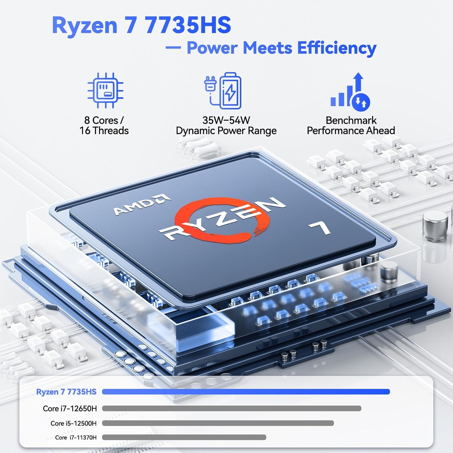 NIMO Gaming Laptop 17.3″FHD IPS AMD R7 7735HS Up to 4.75 GHz 16GB DDR5 RAM 256GB