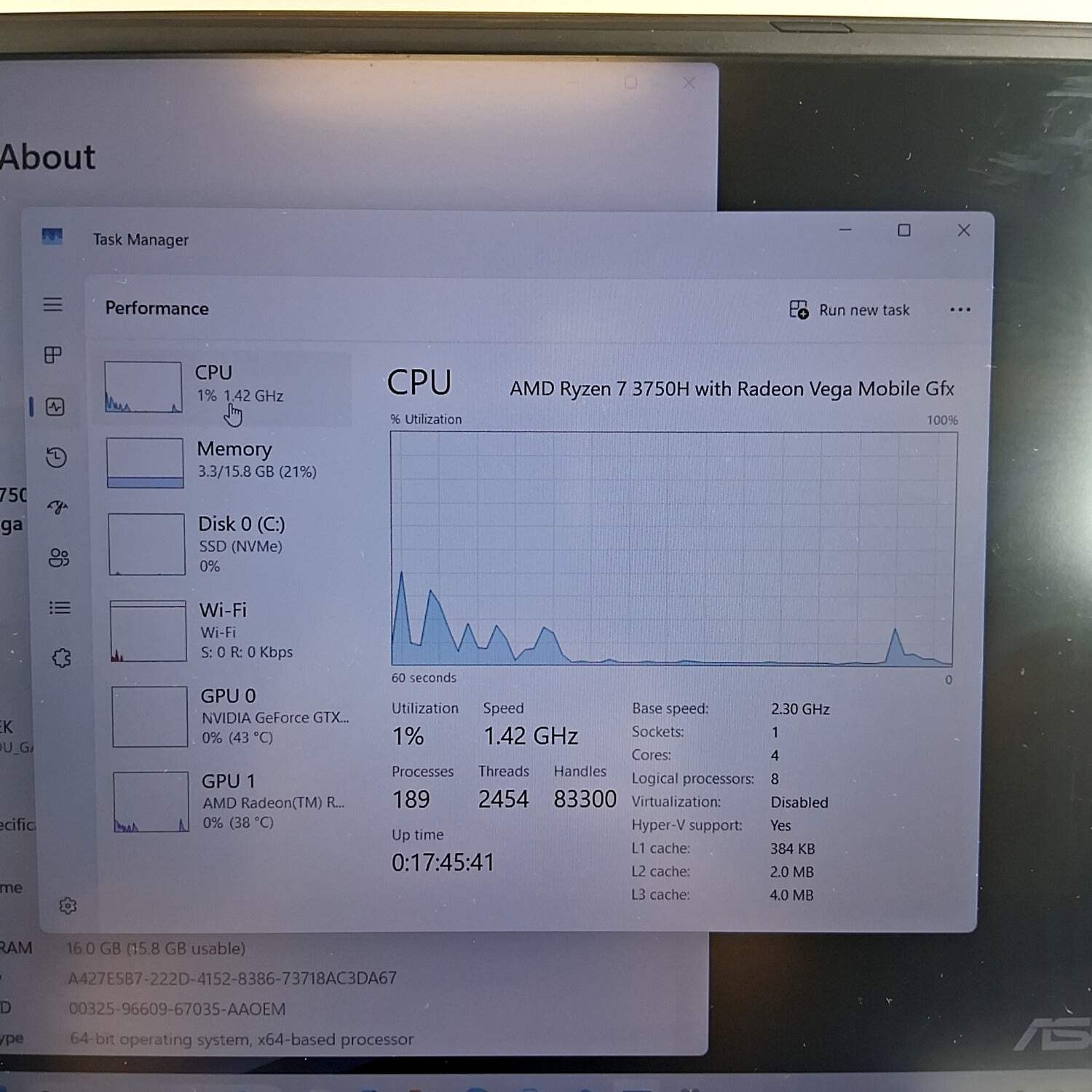 Broken Asus ROG Zephyrus G15 Ryzen 7 3750H 2.3GHz NVidia GeForce GTX 1660 Ti 16G