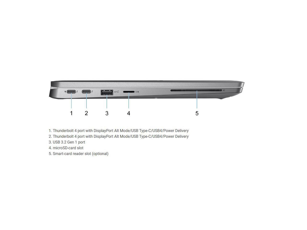 Dell Latitude 5330 Laptop Intel Core i7-1265U 32GB Memory 512GB SSD 13.3″ FHD