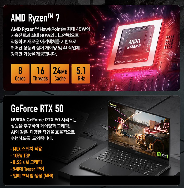 ASUS TUF Gaming A14 14″ FA401UM-RG007 32GB/512GB Ryzen7 260 RTX5060 FreeDOS