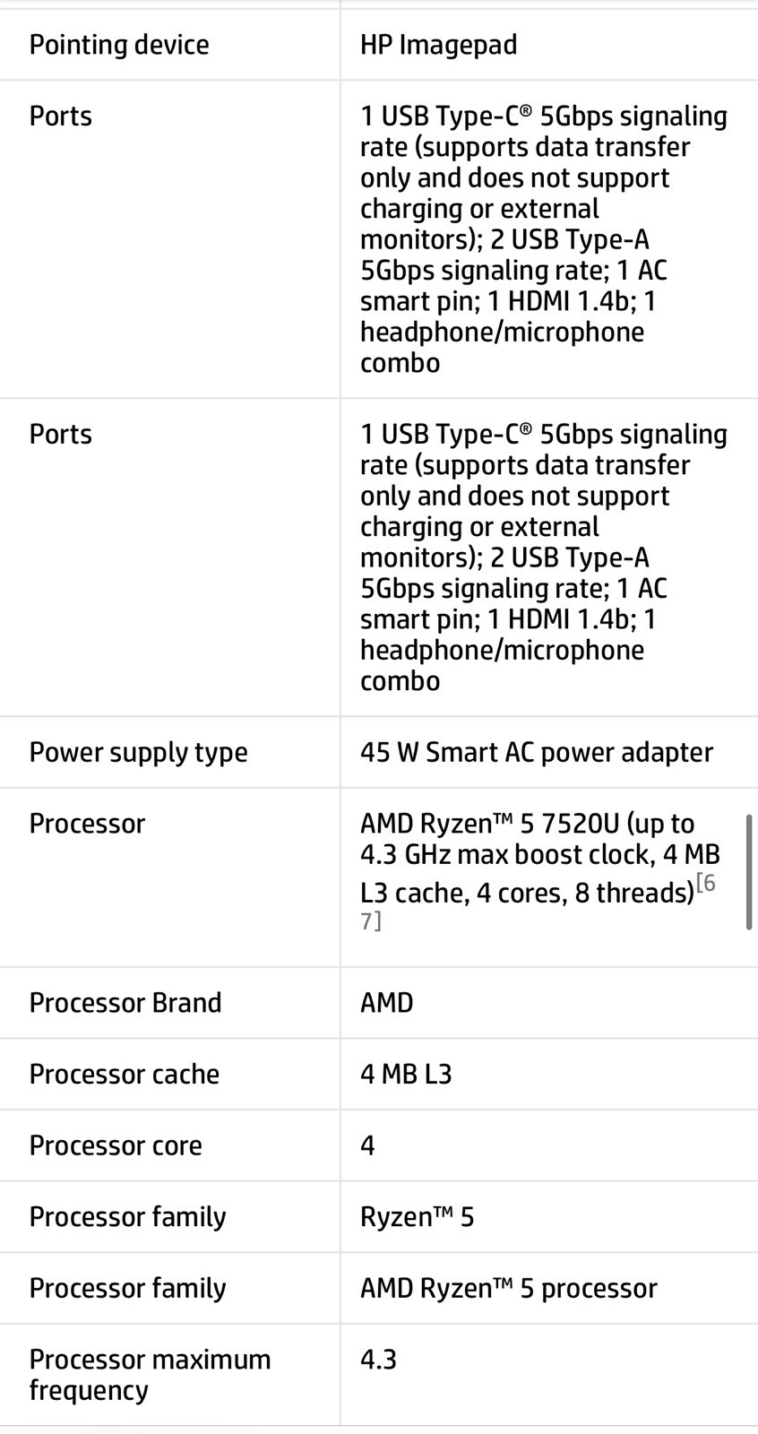 HP Laptop 15-fc0305nr7K5R1UA