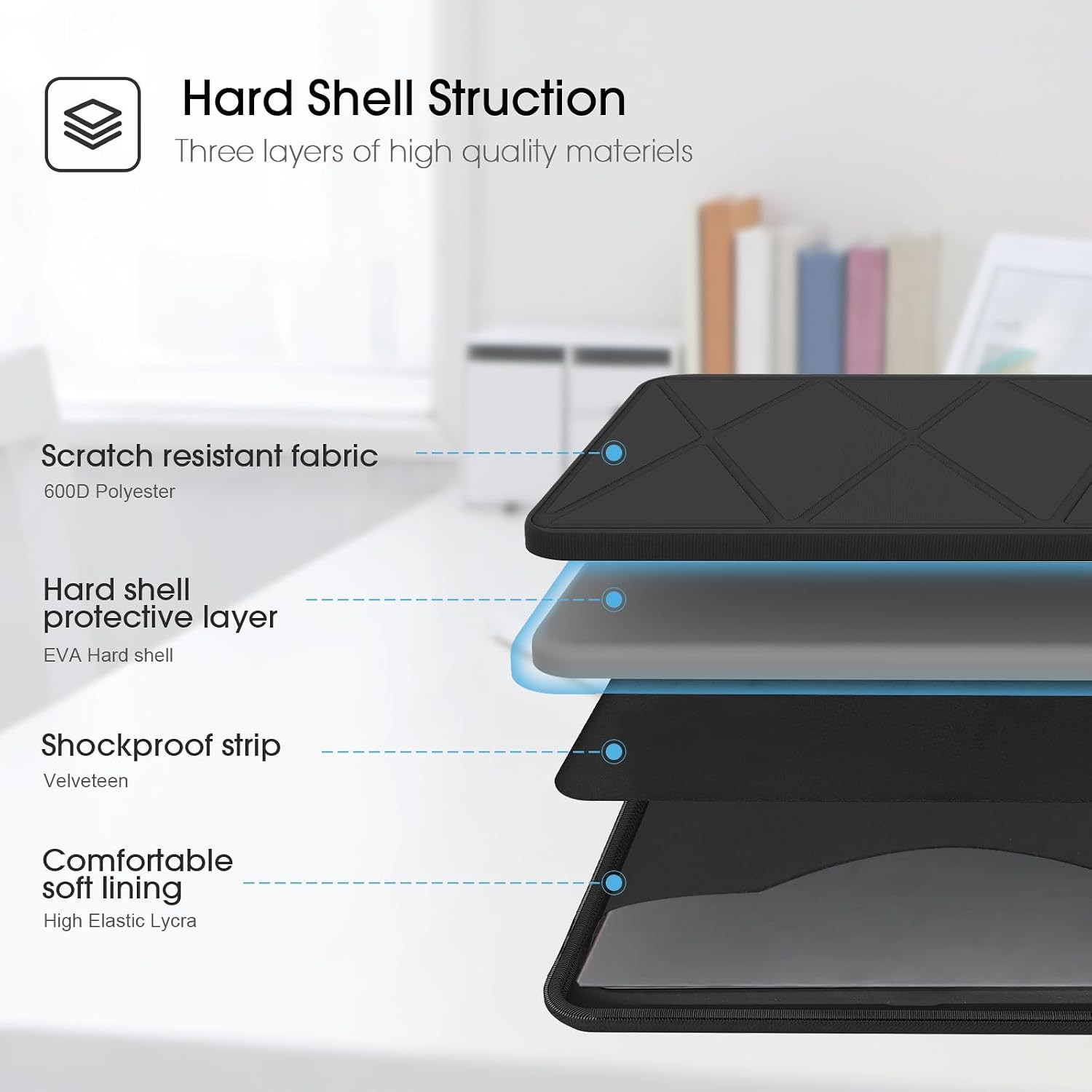 Durable Hard Case for 14 inch HP OmniBook 7 AI 14/5 Flip 14 & OmniBook-X Laptop