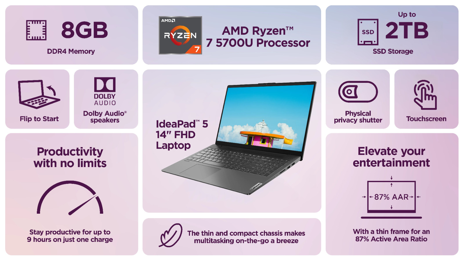 Lenovo IdeaPad 5 Laptop Office 2024 14″ Touch AMD Ryzen 7 8GB RAM Upto 2TB SSD
