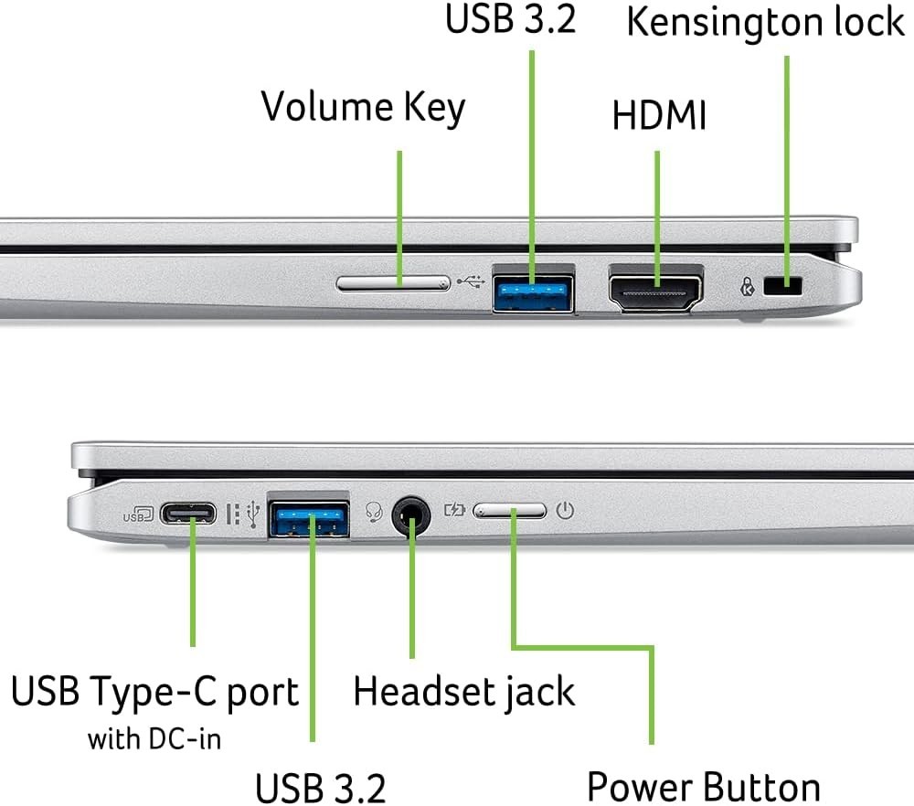 Acer Chromebook Spin 312 2-in-1 12.2″ WUXGA Touch Laptop Intel Core i3-N305