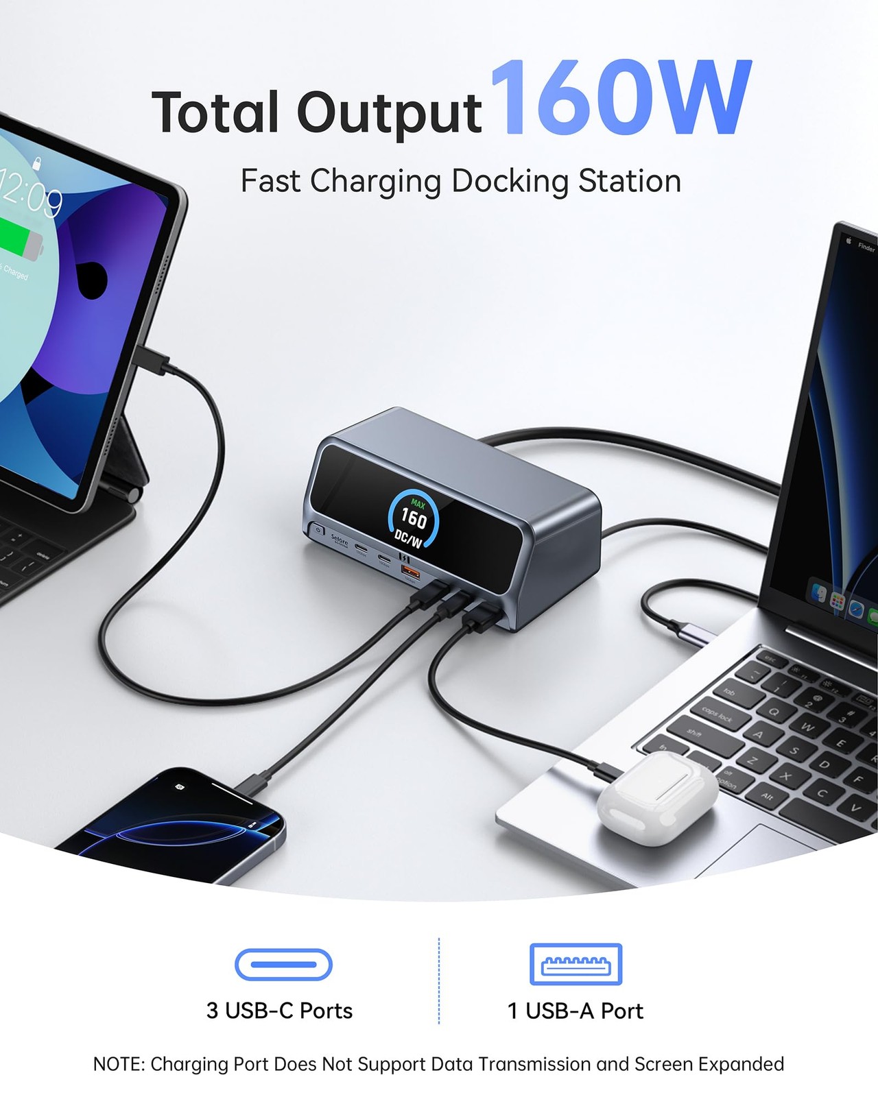 Selore 13-in-1 USB C Docking Station for MacBook Air/Pro 4K Dual HDMI 160W PD