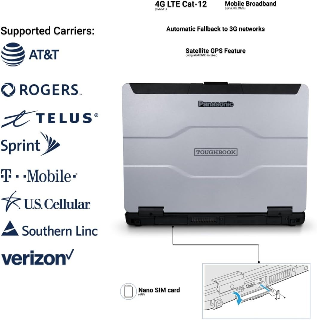 Panasonic Toughbook FZ-55 i7-8665U 64GB 2TB Touchscreen, Webcam, Win 11 Pro, 4G