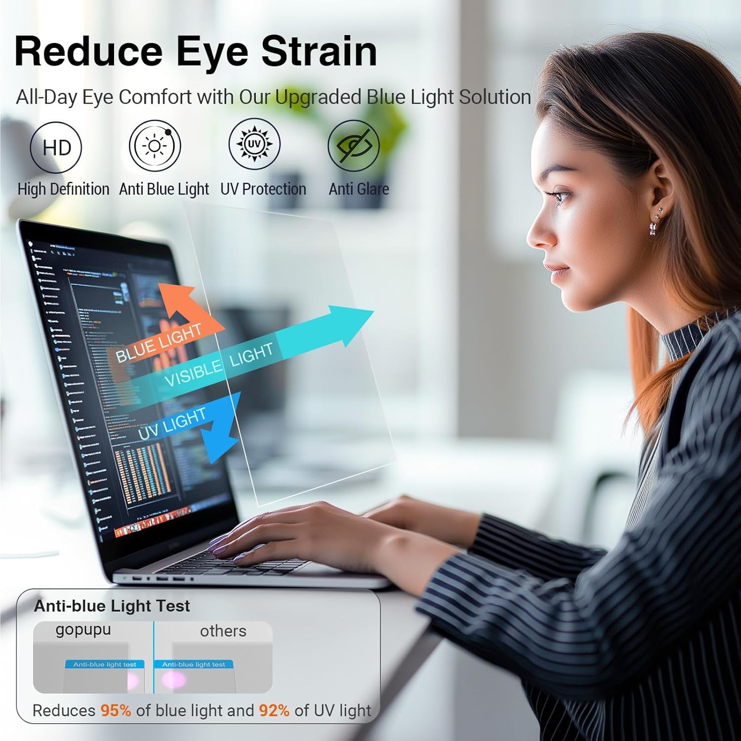 14 Inch 16:10 Laptop Blue Light Screen Protector Touch Screen Anti-Glare Anti Sc