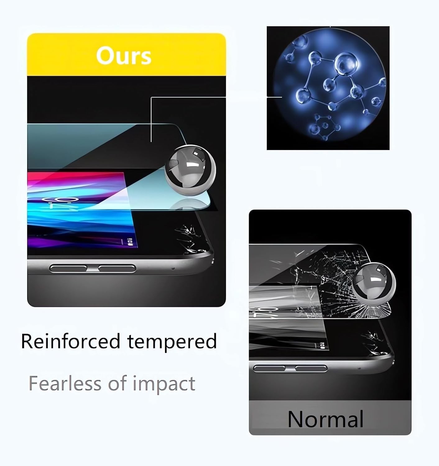 Tempered Glass Screen Protector for Lenovo Yoga Tab Plus / Idea Tab Pro 12.7 Inc