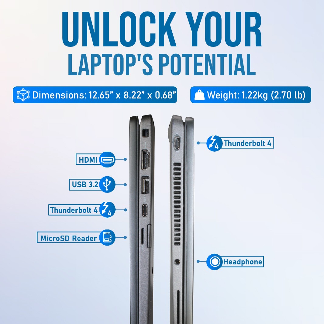 Dell Latitude 7420 14″ FHD Intel i5-1145G7 2.60GHz 16GB RAM 256GB NVMe W11P