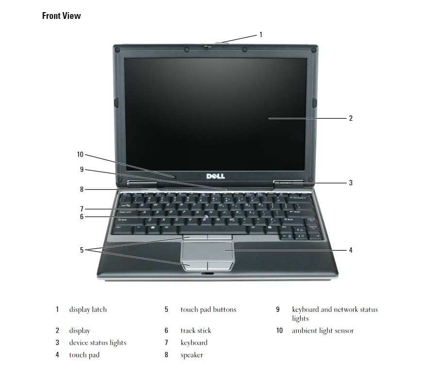 Complete Dell Latitude D420 Mini Laptop 12” LCD/1.20GHz/1GB RAM/80GB/WIFI/XP PRO