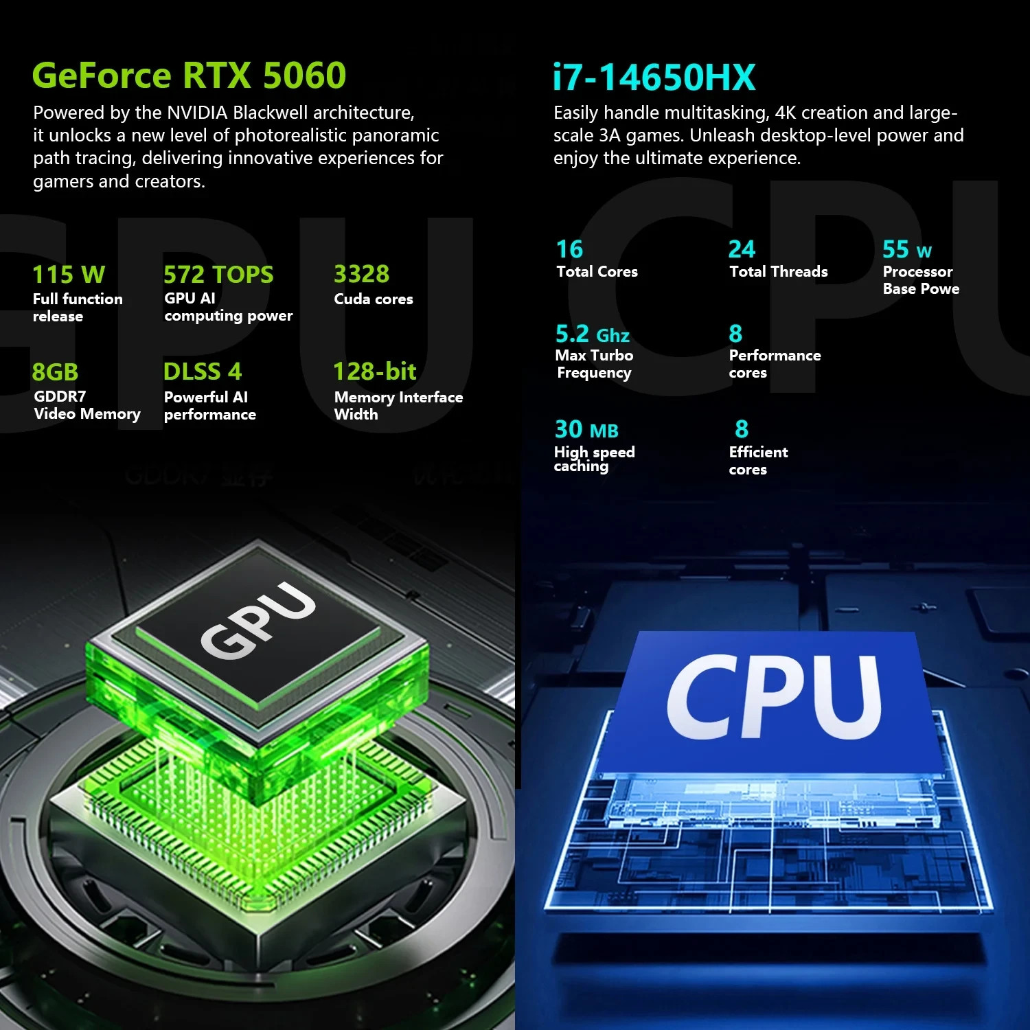 Thunderobot Radiant 16 Gaming Laptop,QHD+ 300Hz i7-14650HX RTX 5060, 32GB