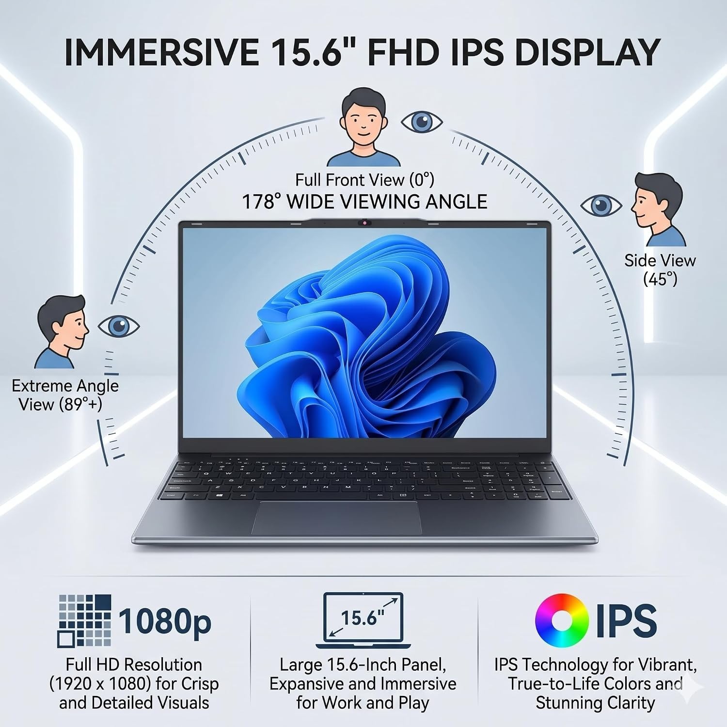 15.6″ Laptop Core i5 Processor 128GB SSD Windows 11 FHD IPS