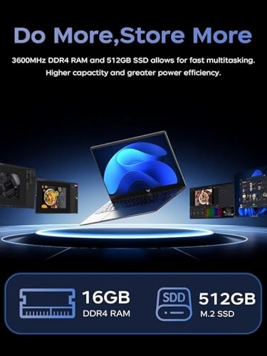 2025 TX15 Laptop, Laptop Computer, Intel N150 Processor(Up to 3.6GHz), 16GB…