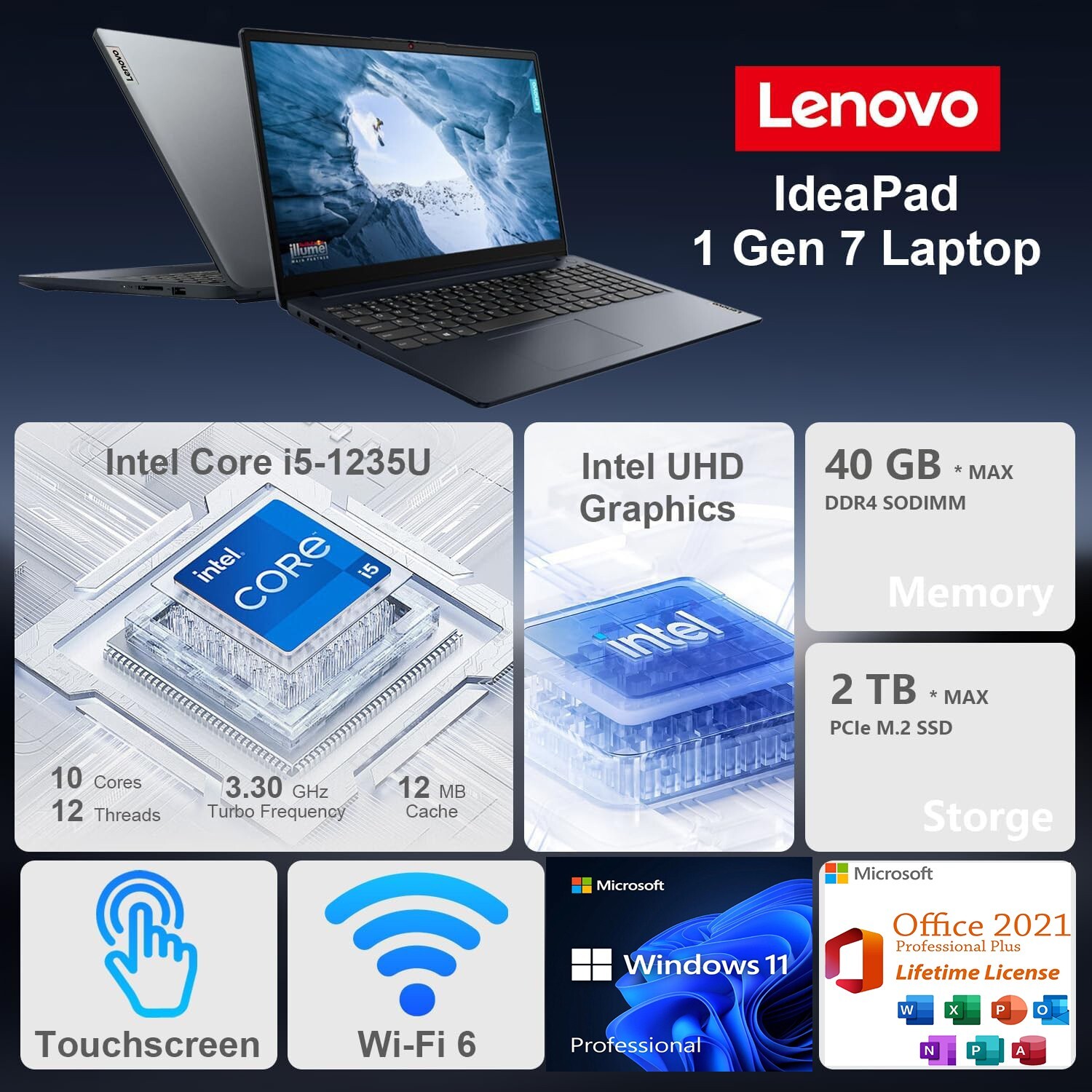 Lenovo Laptop 15.6″ TOUCH Intel i5-1235U Upto 40GB RAM &2TB SSD Win11 Pro+OFFICE