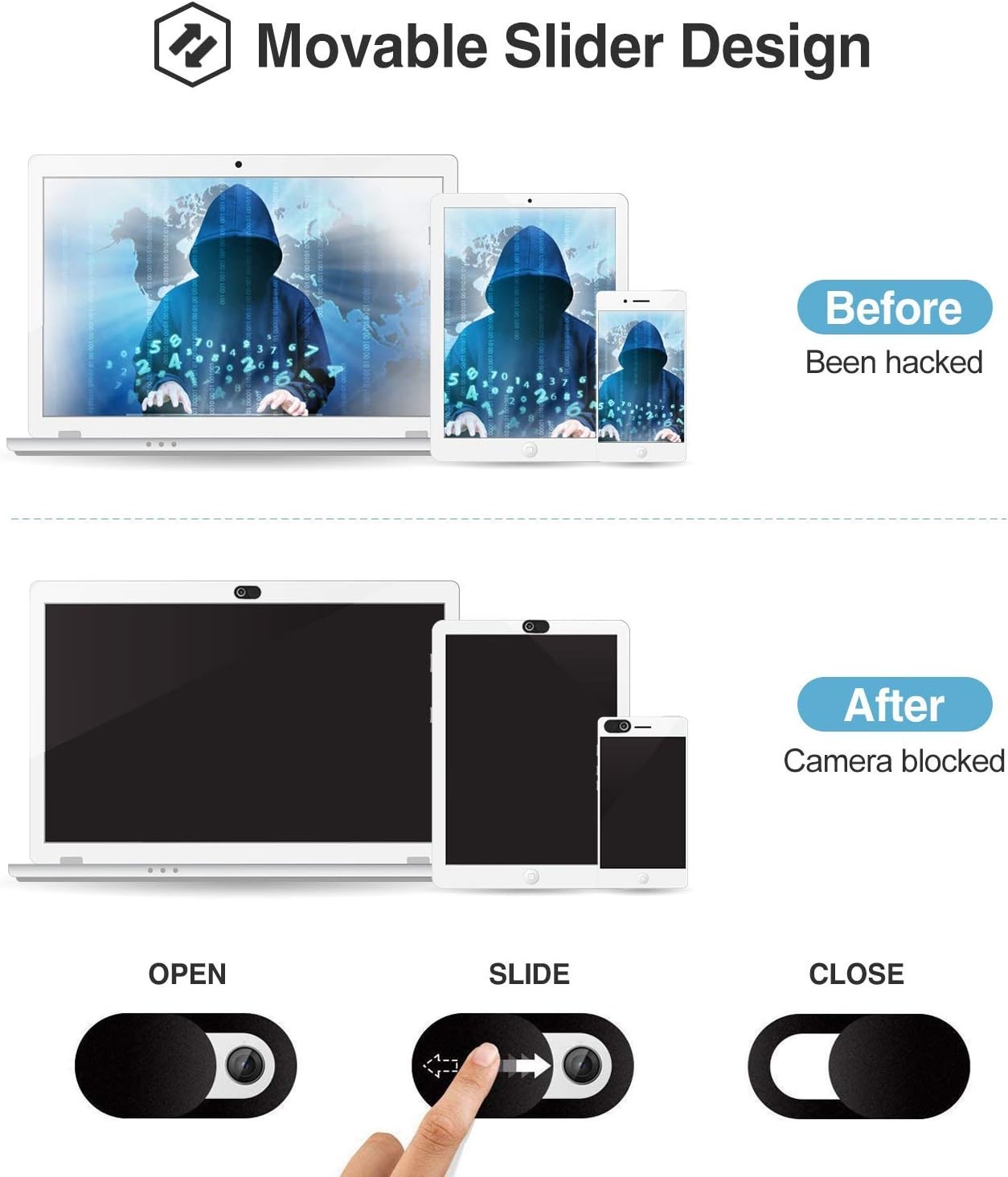 2 Pack Tempered Glass Screen Protector for iPad Air 4th Generation and Webcam Co