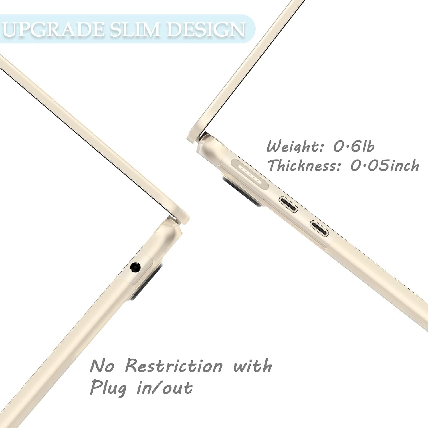 Screen Protector for MacBook Air 13 inch – Anti Glare, Starlight Clear