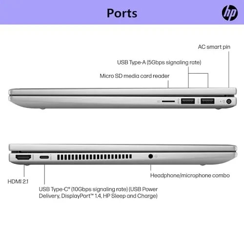 HP ENVY X360 16T-AC000 Ultra 7 155U, 32GB, 1TB, WIN 11, B6LV0U8R
