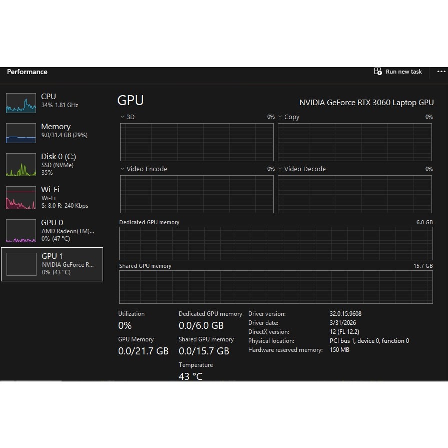 Dell G15 5515 15.6″ 165Hz Ryzen 7 5800H RTX 3060 32GB RAM 1TB SSD Laptop