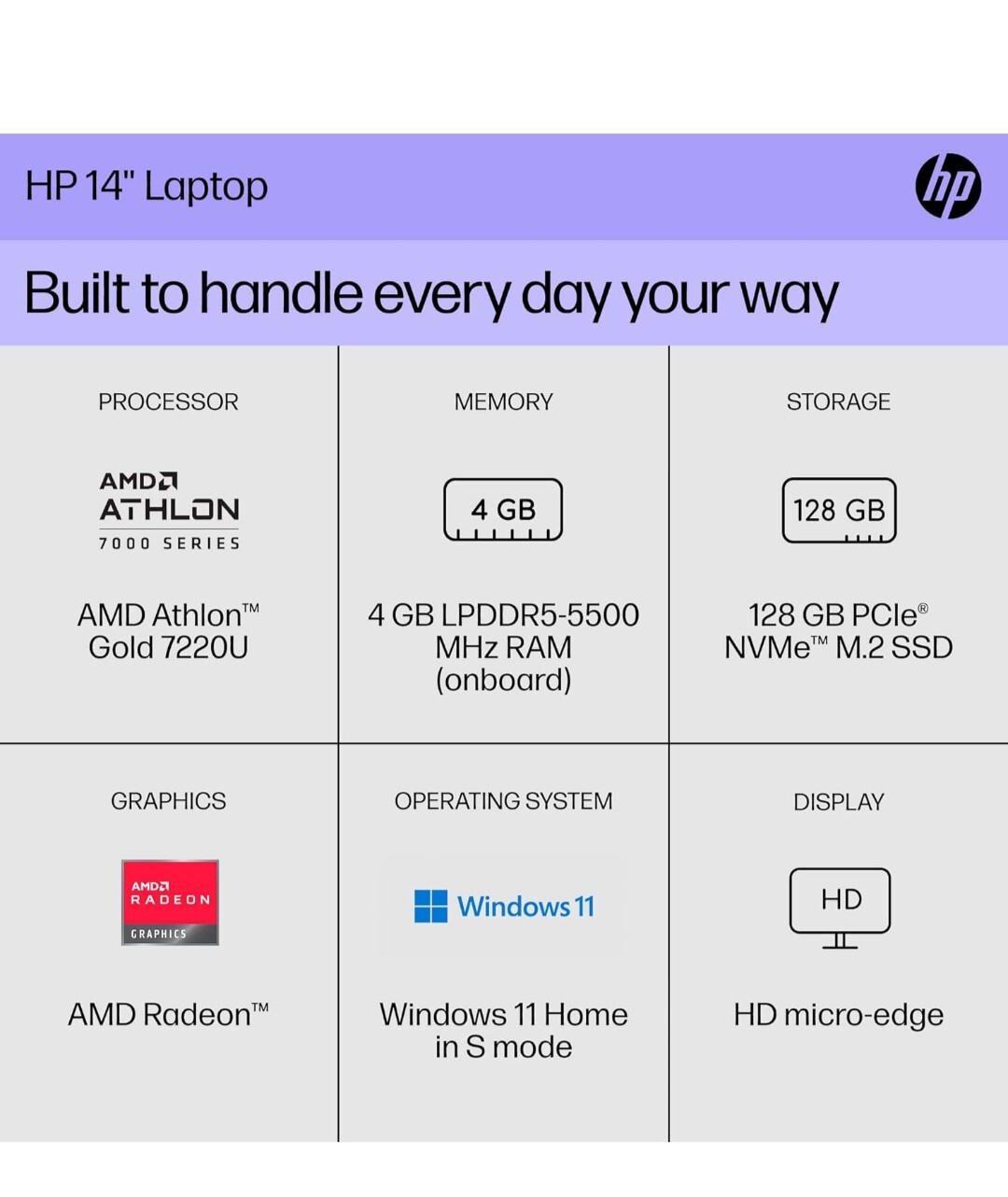 HP 14 inch Laptop, HD Display, AMD Athlon Gold 7220U, 4 GB RAM, 128 GB SSD, AMD