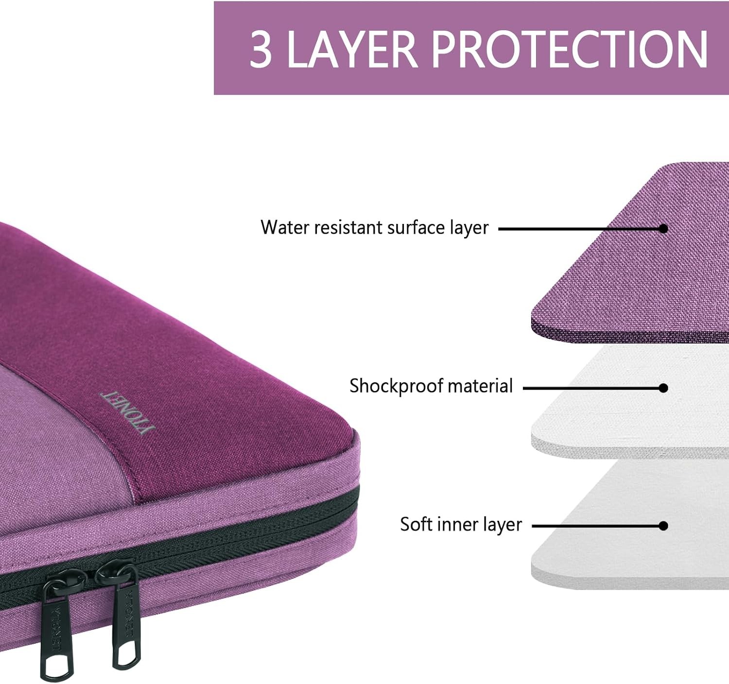 Laptop Sleeve Case 15.6 Inch, Slim TSA Laptop Cover with Handle for HP Dell Leno