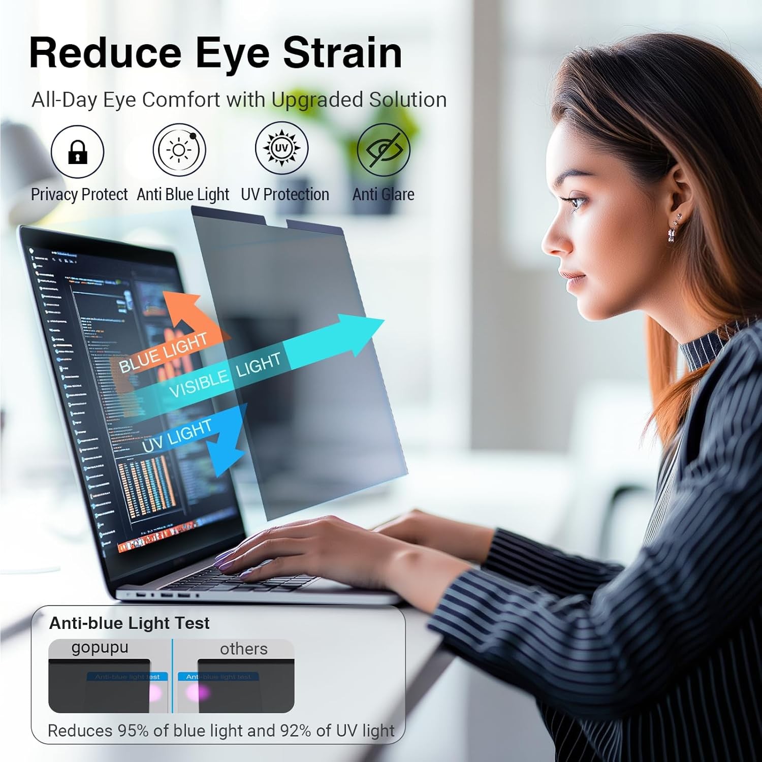 Strong Magnetic Privacy Screen Compatible with MacBook Air 13.6/13 Inch 2022-202
