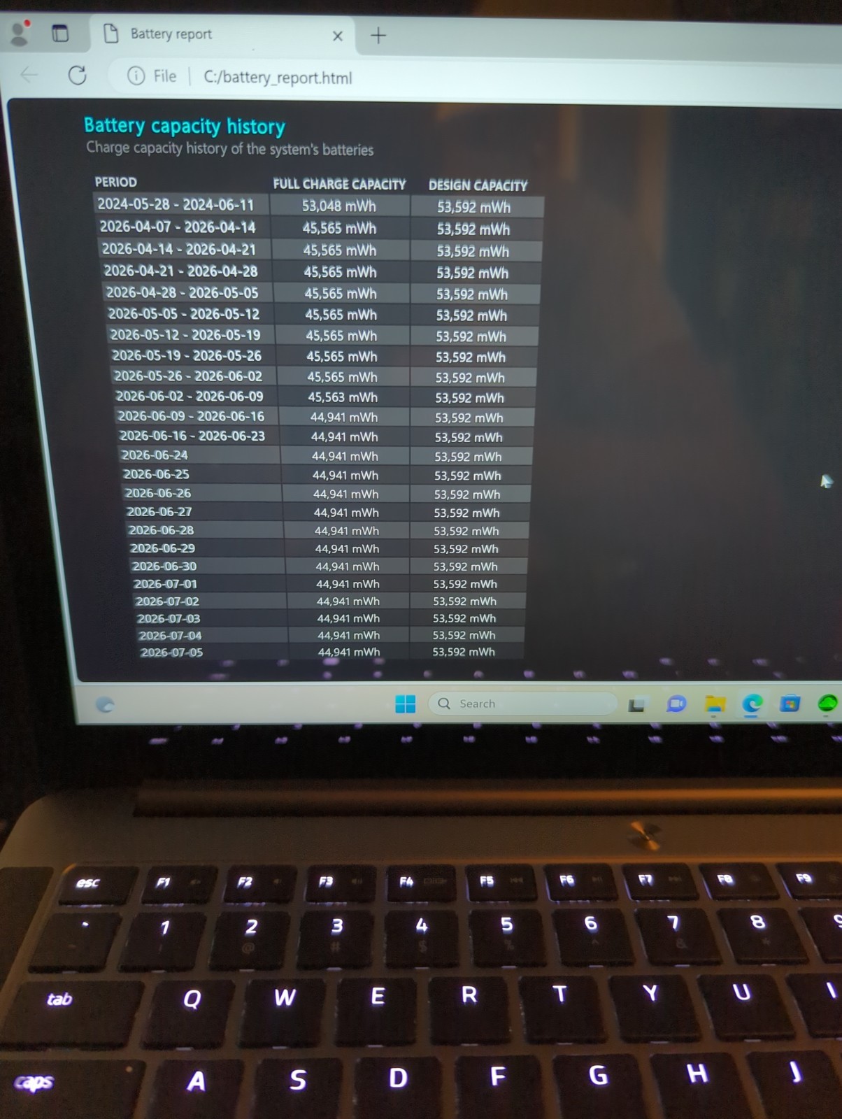 Razer Blade Stealth 13” Intel 7500U (2017) | RZ09-0196 256 Gb SSD 16Gb RAM