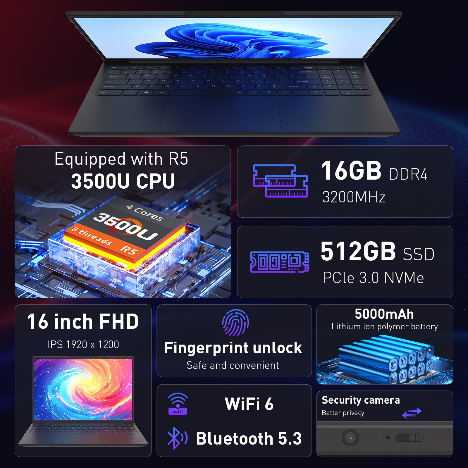 16″ FHD IPS Business Laptop 1920*1200 R5 3500U 16GB DDR4 512GB SSD PD 65W Type-C