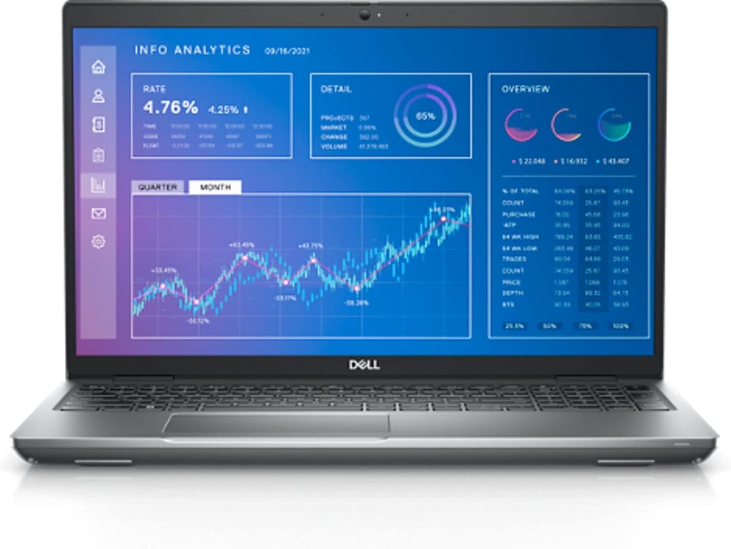 Dell Precision 3571 – FHD – i7-12700H – 16GB – T600 – 256GB SSD – Gray