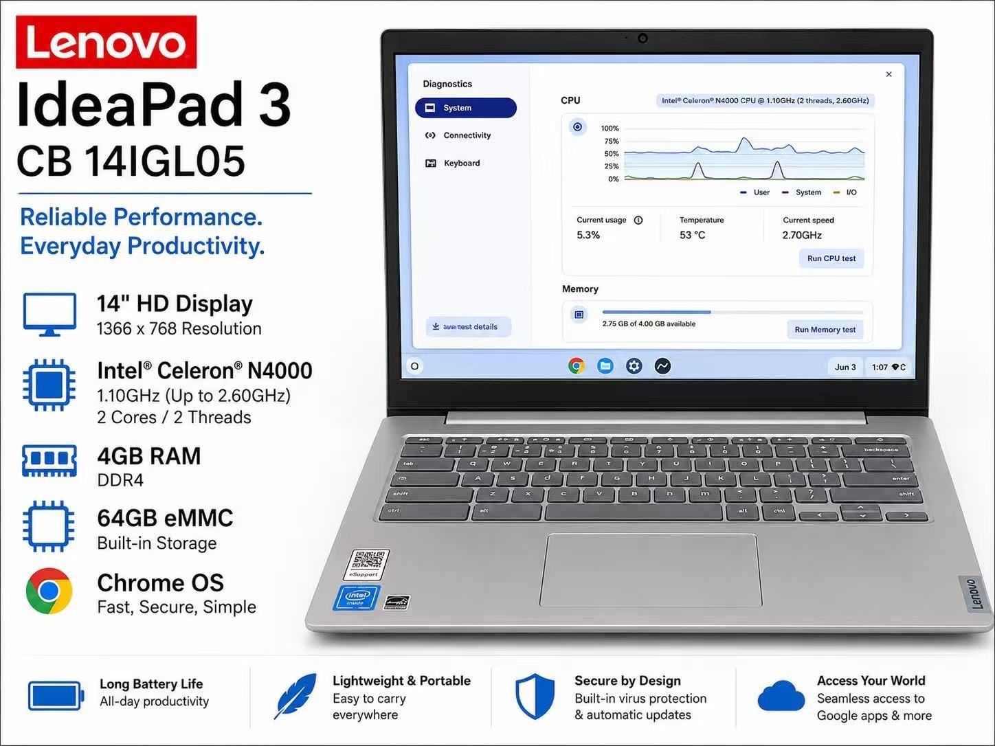 Lenovo IdeaPad 3 CB 14IGL05 Chromebook 14″ FHD 4gb Ram 32gb Storage