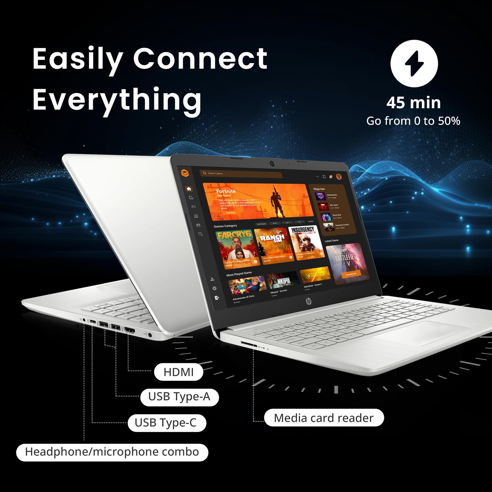 HP Flagship 14 Laptop with 1 Year Office 365 16GB RAM 1.28TB Storage (128GB eMMC