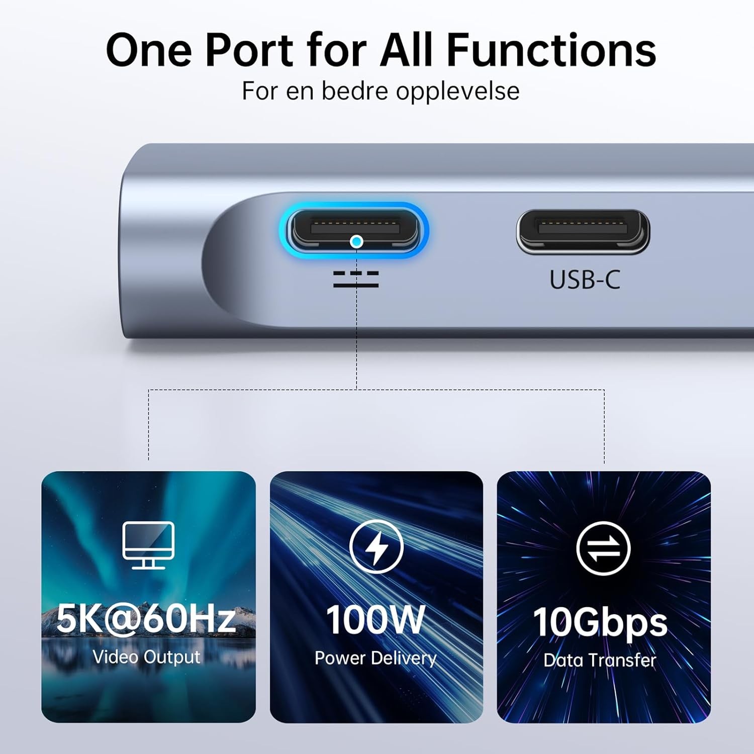 USB C Adapter HDMI Hub for MacBook Pro/Air M5 M4 M3 M2 M1 2025-2018 13″ 15″ 16″