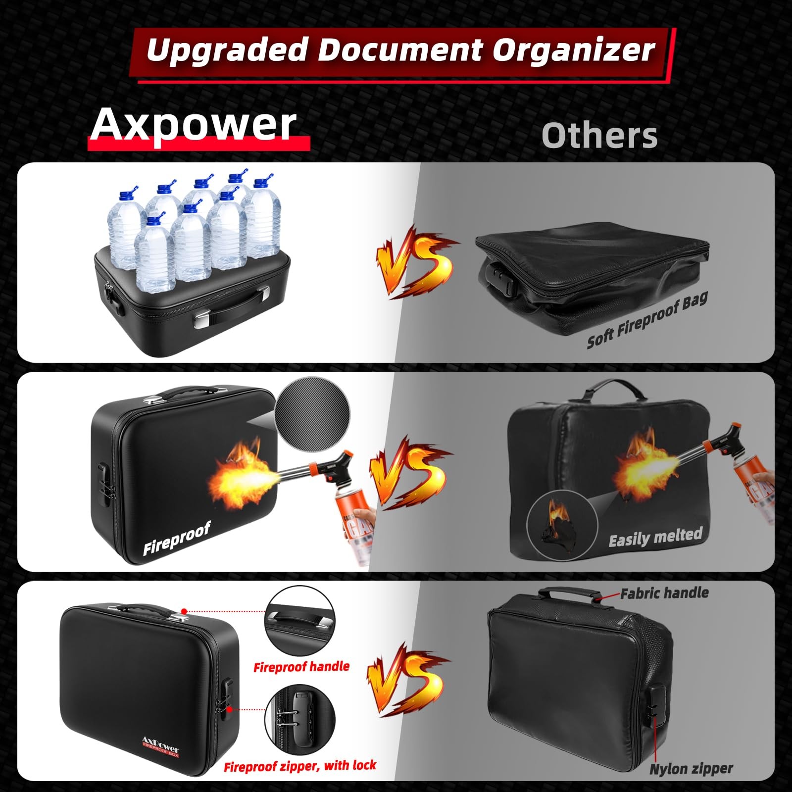 Fireproof Document Box Hard Case w/ Lock, Multi-Layer Fire Water Resistant Safe