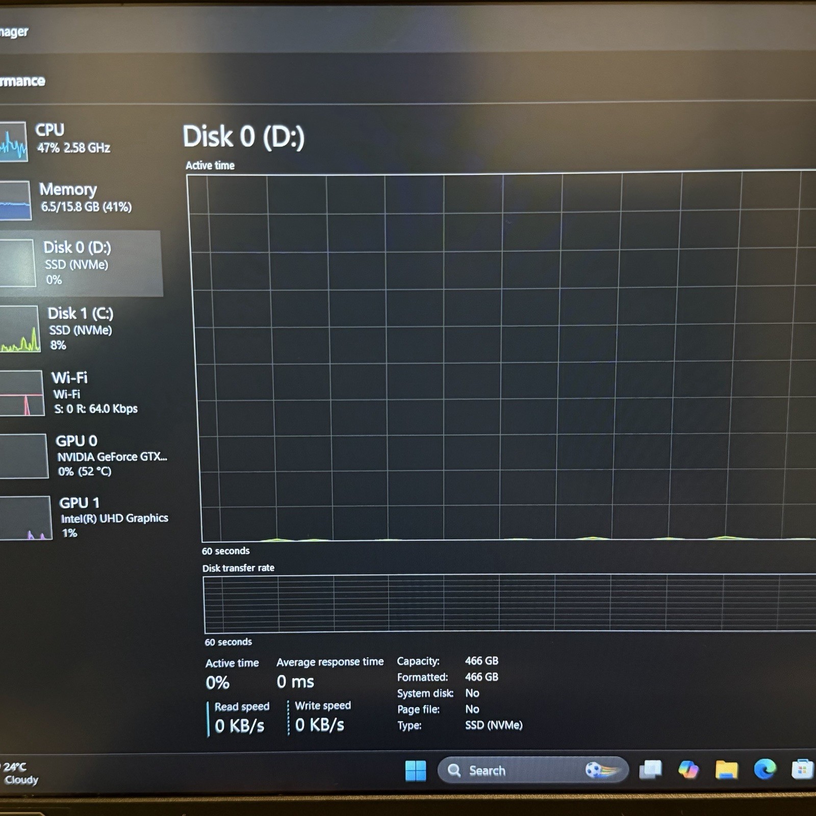 Asus TUF F15 Gaming Laptop 15.6 FHD i5-10300H 2.50GHz 16GB 1TB SSD GTX 1650