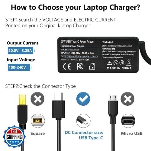 Jeestam 65W USB-C Charger Compatible for HP OmniBook AI PC – Compatible for H