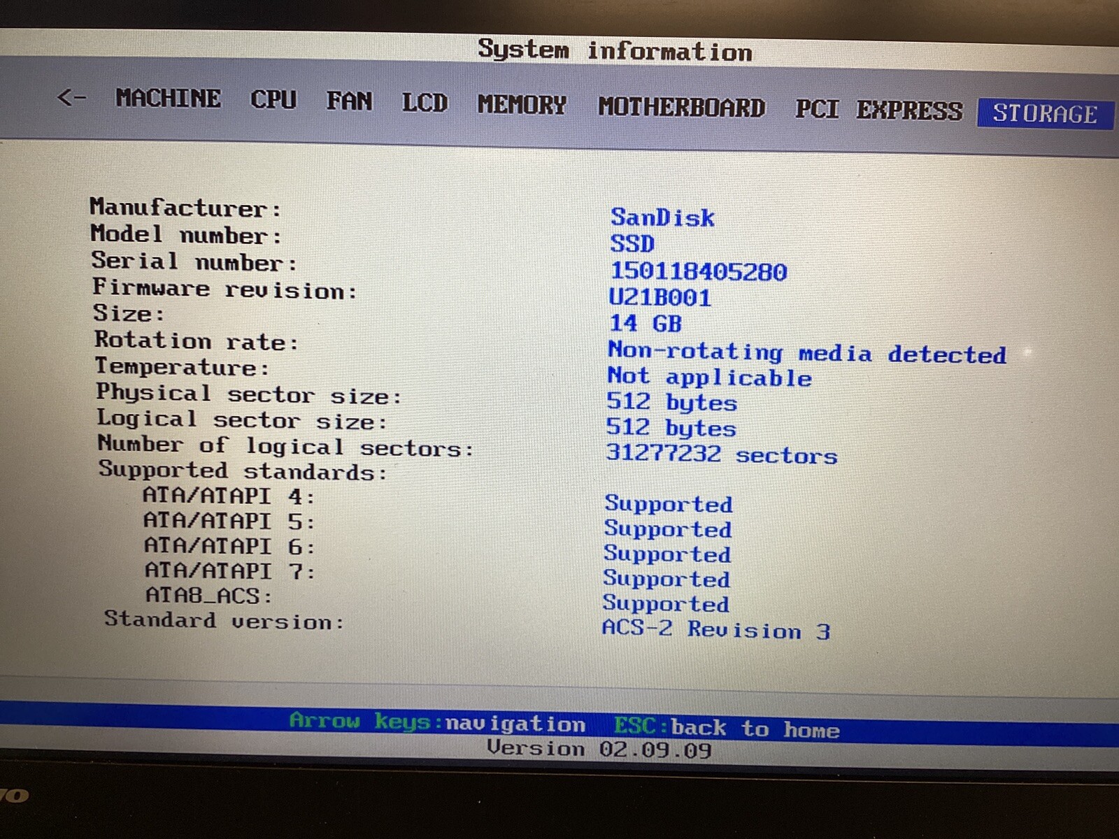 Lenovo ThinkPad T440s Laptop POWERS ON – UNTESTED