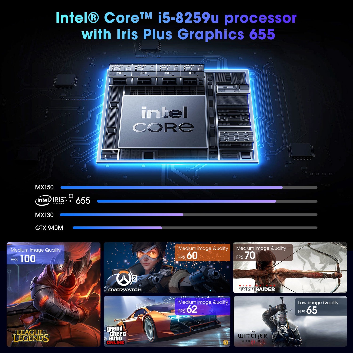 CHUWI 14.1” Laptop Computer Intel Core 8GB RAM 512GB SSD WiFi Windows 11