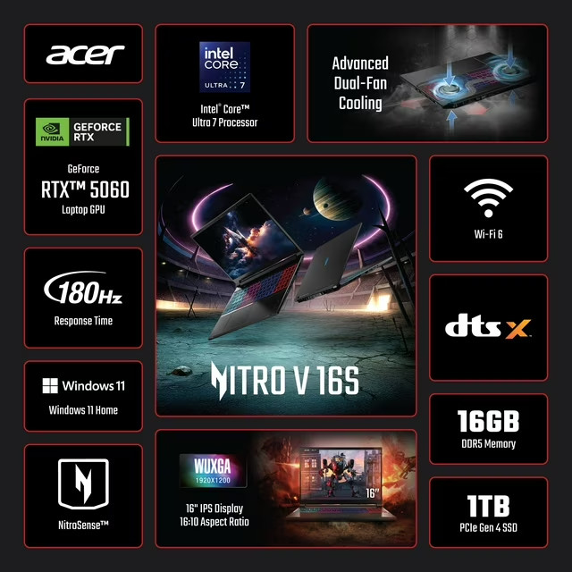 Acer Nitro V 16S Core 7-240H 16GB DDR5 1TB SSD 16″ INCH 180Hz RTX 5060 GAMING