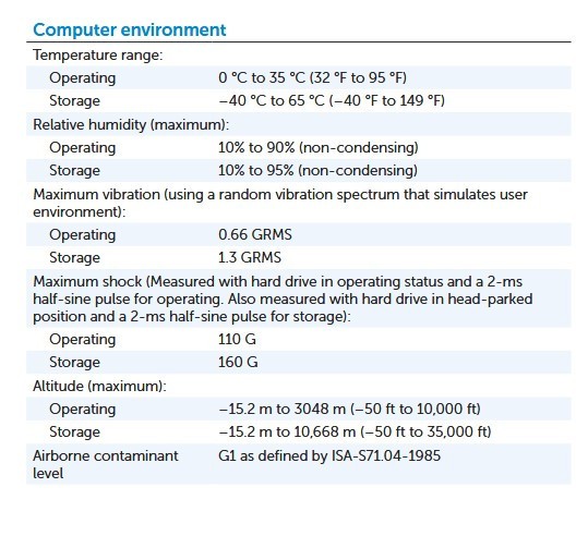 DELL INSPIRON 14Z-5423 Laptop 14z-5423 14″ i3 Linux Zorin 18 Education/extras-17
