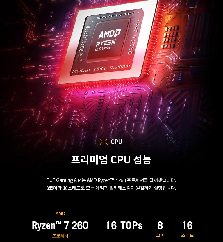 ASUS TUF Gaming A14 14″ FA401UM-RG007 32GB/512GB Ryzen7 260 RTX5060 FreeDOS