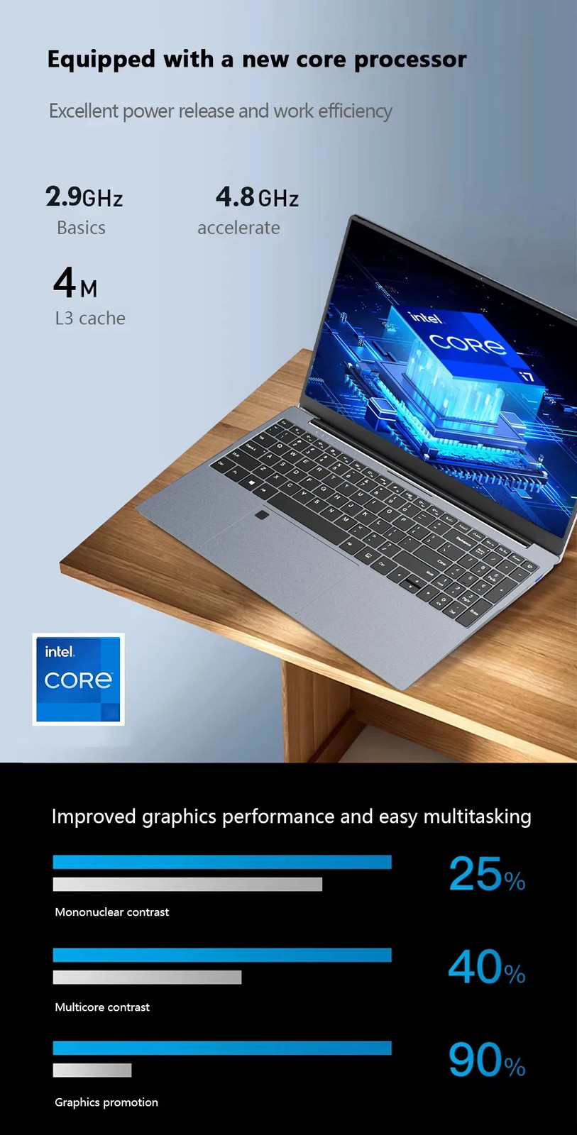14.1″ Intel Core i9 10980HK Ultra-Portable 16GB 1T /2TB Win 11 Laptop Computer