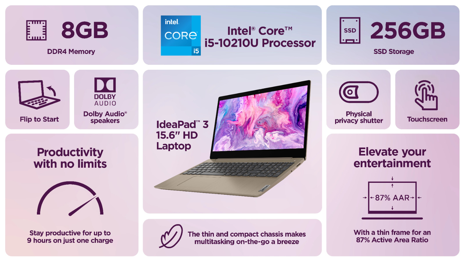 Lenovo IdeaPad 3i Touch Laptop 15 Intel i5 8GB RAM 1.25TB SSD Win 11 Office 2024