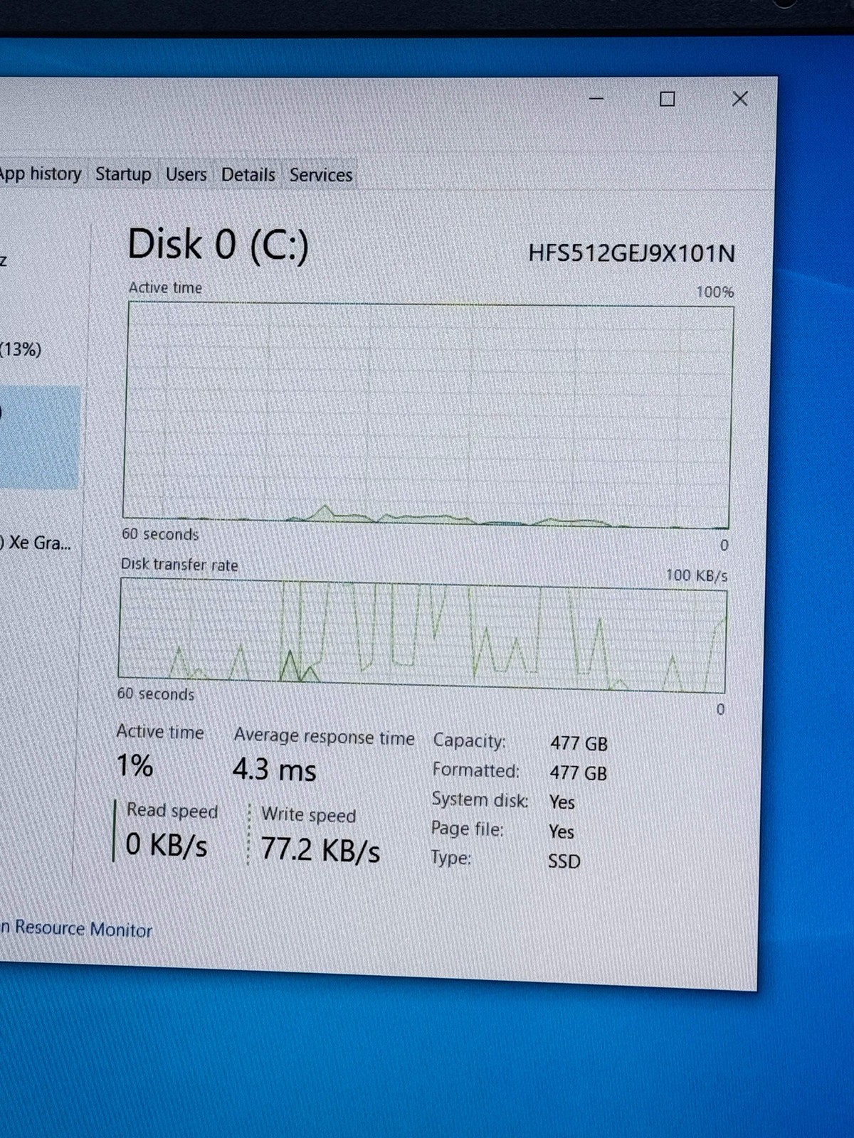 LG Gram 15Z90R 15″ Laptop Core i7-1360P 32GB DDR5 512GB SSD Iris Xe – Used
