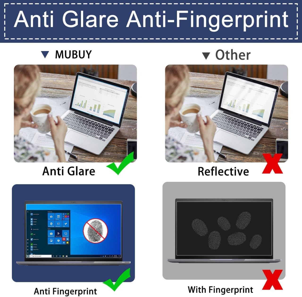 Anti Blue Light Screen Protector for 15.3″ Lenovo Slim 7i Aura, ThinkPad X9 15 G