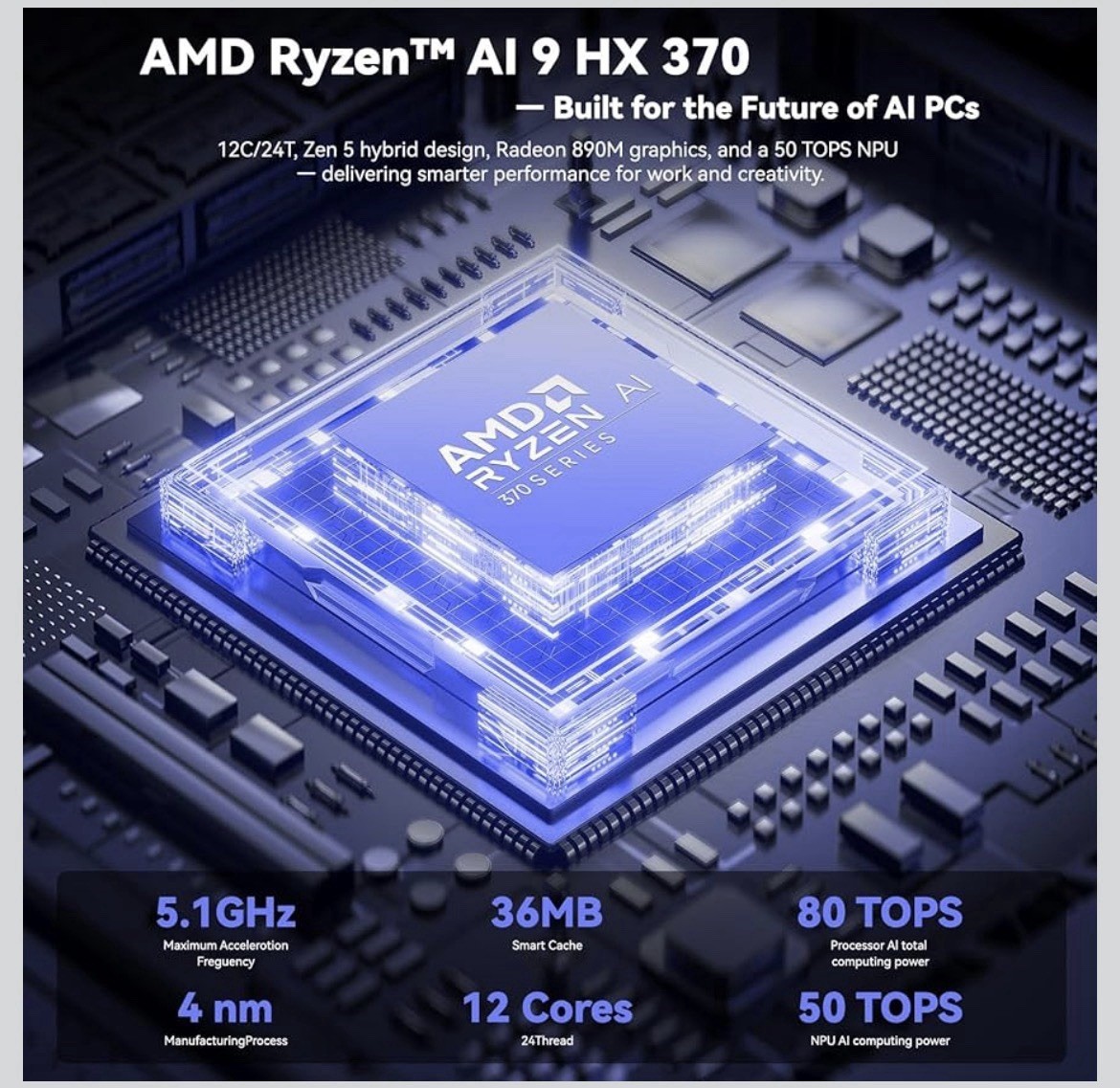 17.3″ AI Laptop, AMD Ryzen AI 9 HX 370(50 Tops NPU), Radeon 890M, 32GB RAM